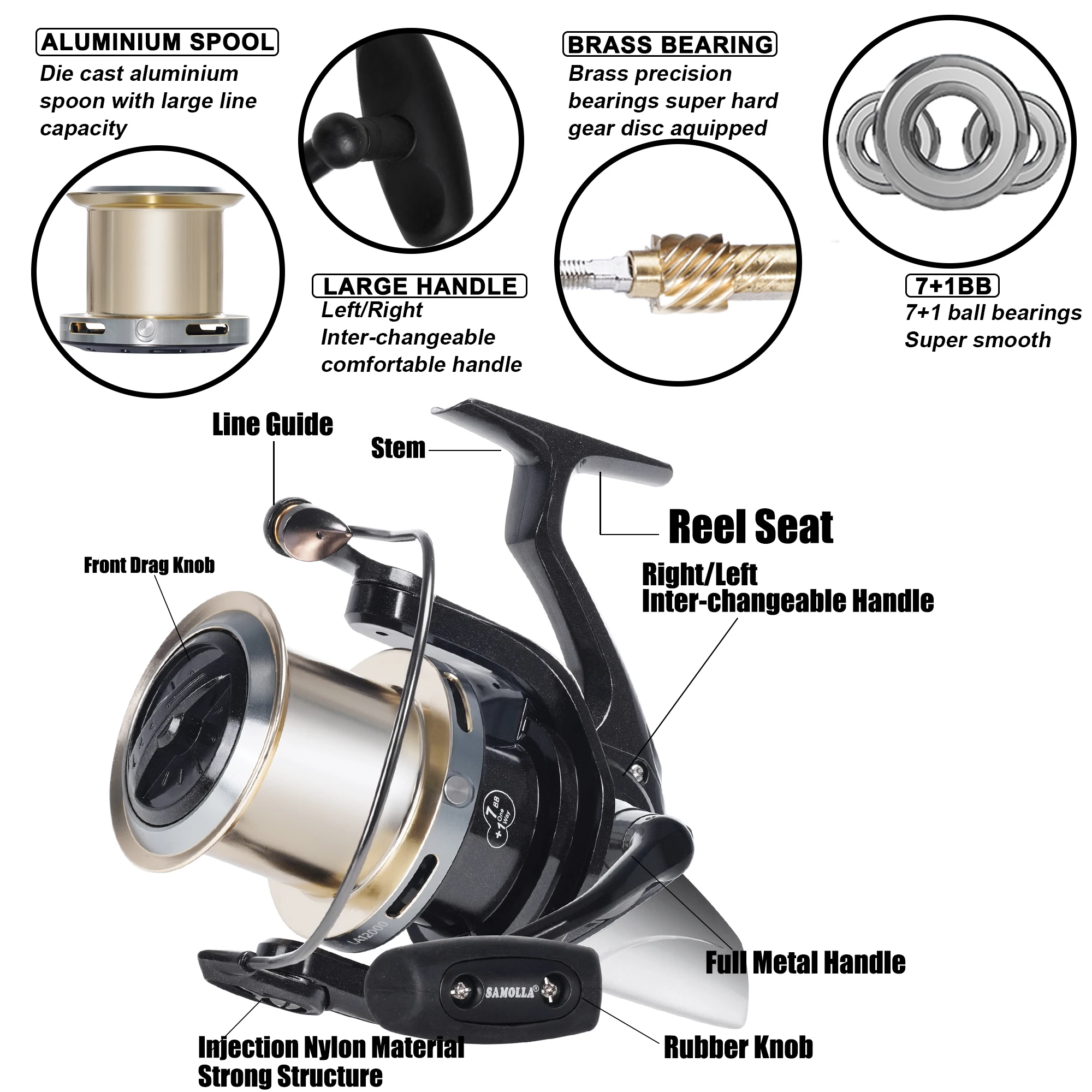 2025 nuevo carrete de pesca giratorio de alta velocidad 4,1: 1 20KG arrastre máximo barco de mar bobina de pescado Trolling Surf carrete de Metal grande carrete Peche - imagen 5