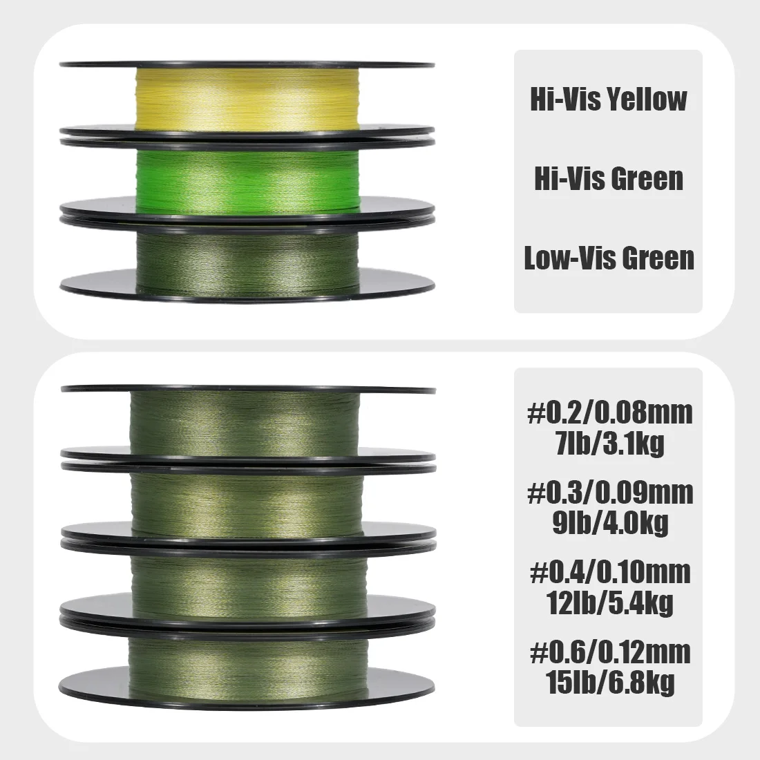 Línea de pesca SeaKnight marca NANOII serie 4 hebras PE revestimiento anti-UV anti-agua sal actualización línea trenzada de diámetro ultrafino - imagen 5