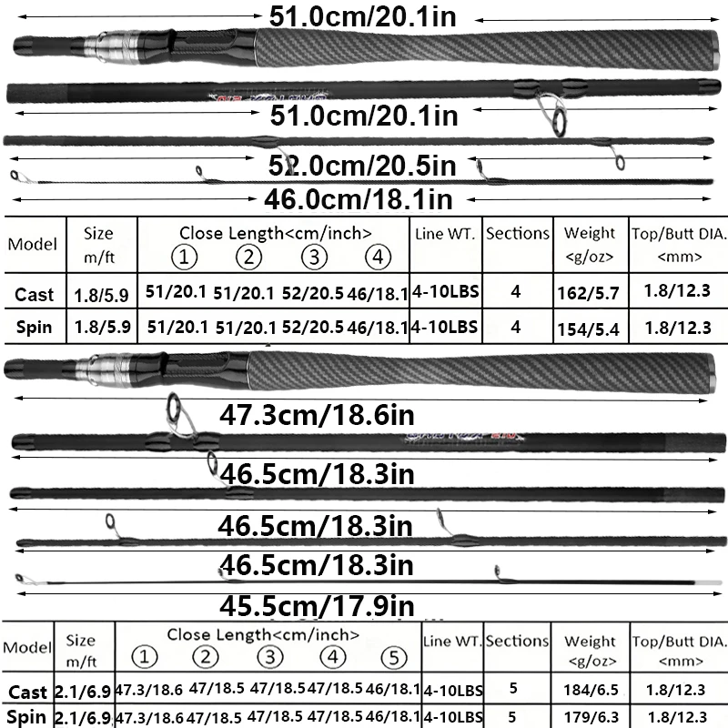 Caña de pescar con señuelo telescópica y portátil de 1,8/2,1 m con punta sólida, caña giratoria de carbono duro para lubina, trucha, Jigging, potencia media - imagen 4