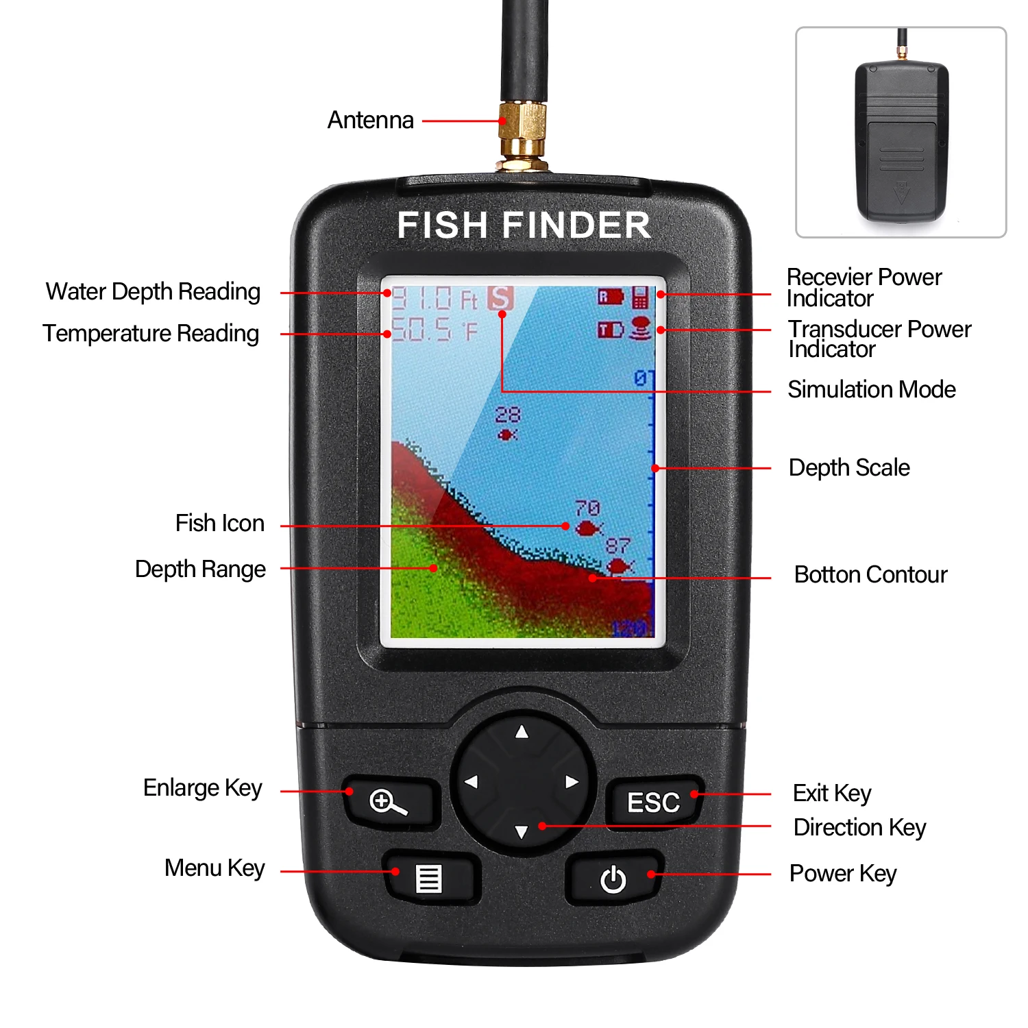 Barco de cebo de pesca con GPS de 500M, con 3 trépas, Sensor de Sonar inalámbrico, buscador de peces, Control remoto, señuelo, anzuelo de carpa, transporte de lancha rápida - imagen 5