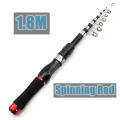 1.8M Spinning Rod