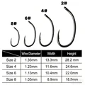 size 2