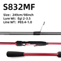 S832M