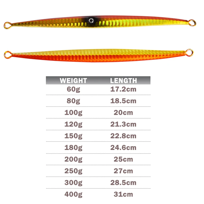 OBSESSION J21 60g 80g 100g pesca de agua salada señuelo de Jigging de Metal plantillas de hundimiento rápido cebo Shore Bass cebos de plantilla de pesca de fundición larga - imagen 3