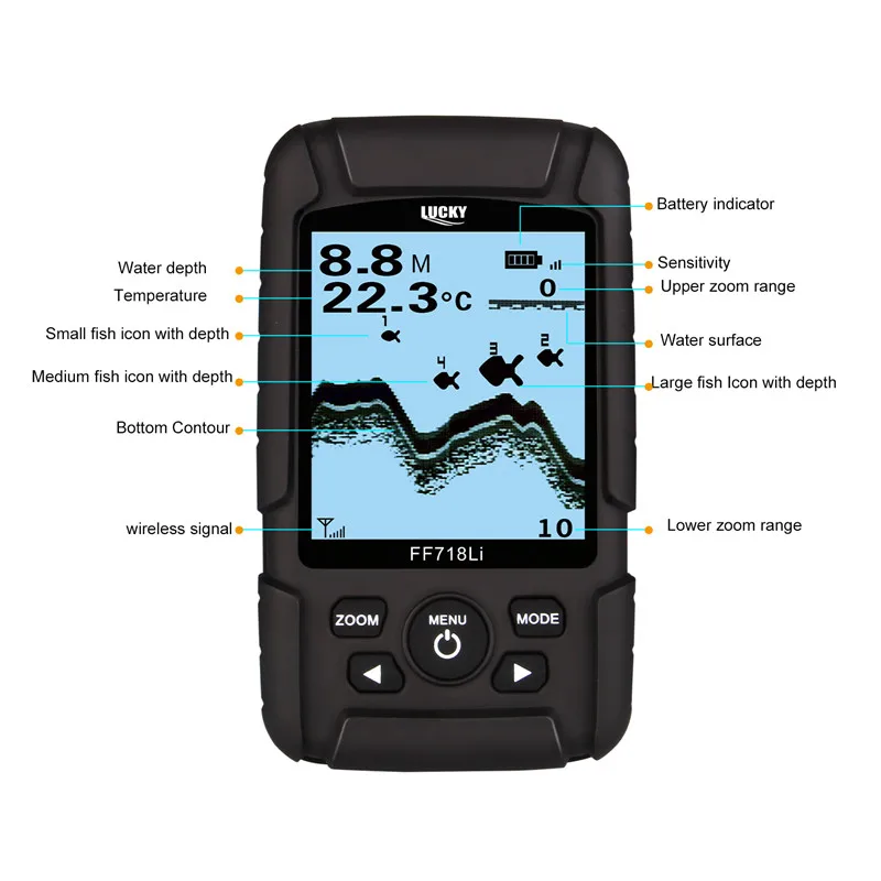 LUCKY fishing finder-Sonar inalámbrico FF718Li, Sensor portátil, buscador de peces impermeable, 180m de profundidad - imagen 5