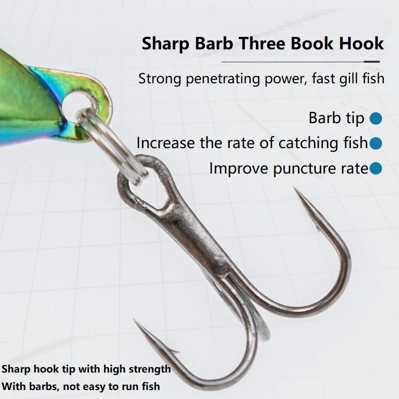 Cebo de perro volador de tiro largo, cuchara giratoria de arrastre, Wobbler, Vib de Metal con ganchos triples con lentejuelas, señuelo de Lucio, 1 piezas - imagen 5