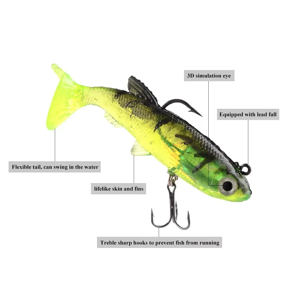 Señuelo de pesca suave con anzuelos triples, 8-10CM, 15g, 24,5g, ojos 3D, cebo Artificial de silicona, aparejos de pesca Swimbait, 1 Uds. - imagen 3