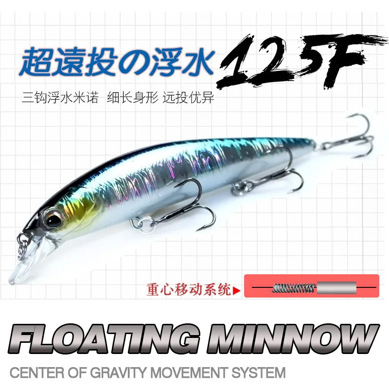 Wobbler 125F – Señuelo flotante de cebo duro para lubina