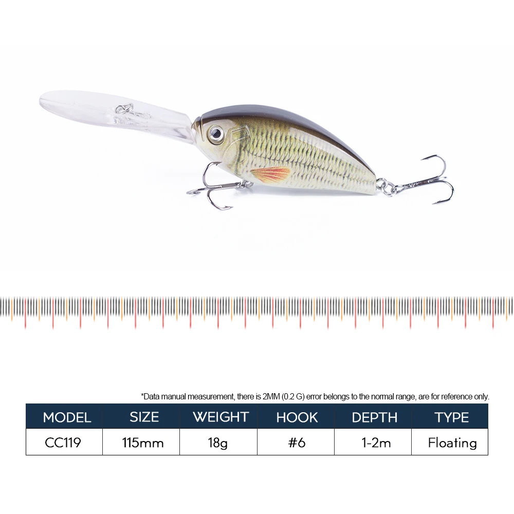 Hanlin-señuelo de pesca flotante de plástico duro, cebo Artificial para Lucio, aparejos de lubina, 115mm/18g - imagen 2