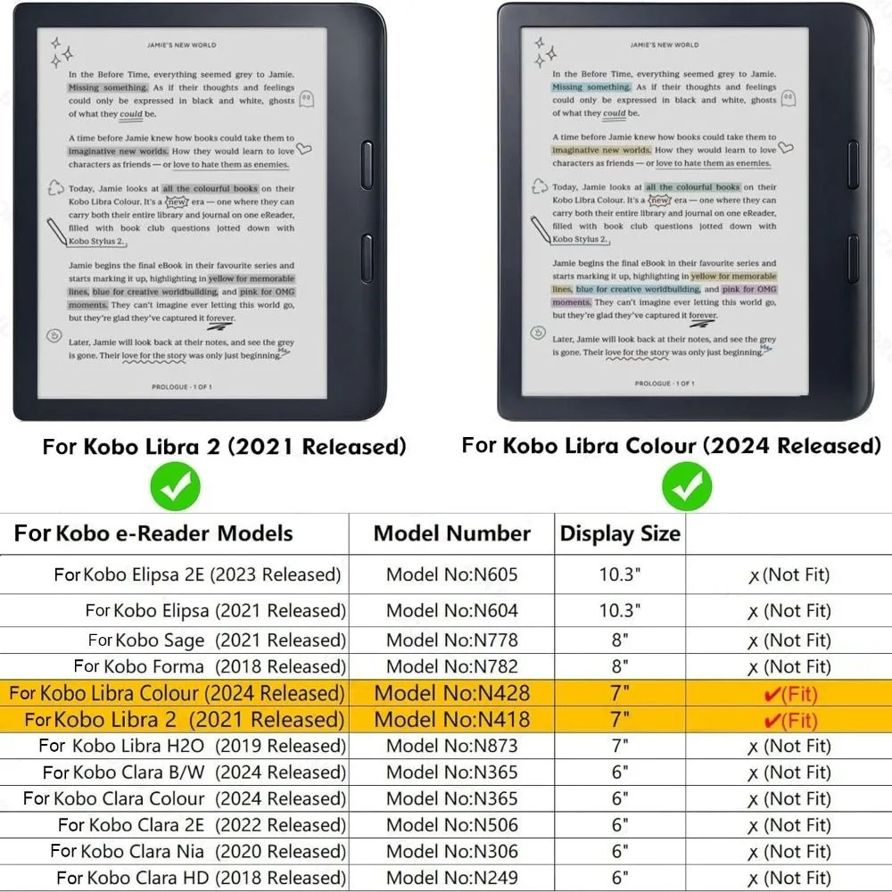 Funda para lector electrónico de 7 pulgadas con correa de mano Auto Wake/Sleep Smart Cover Funda tipo Folio de cuero a prueba de golpes para KOBO Libra Color/2 - imagen 4