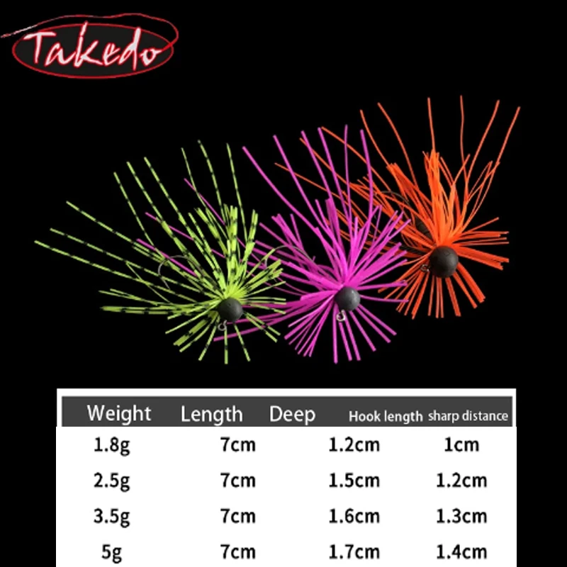 TAKEDO HDS03 1,8G - 5G ZITHER GOMA JIG Spinnerbait cuchillas falda de silicona resina de agua salada plantilla de tungsteno cabeza Spinner plantilla de goma - imagen 3