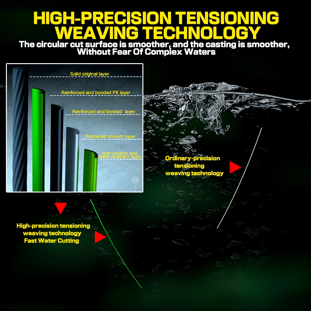 Ghotda-línea de Pesca con mosca 8X PE, multifilamento, línea trenzada de carpa para carrete, línea de trucha, 100M/300M, Micro 8,2-35,8 KG - imagen 5