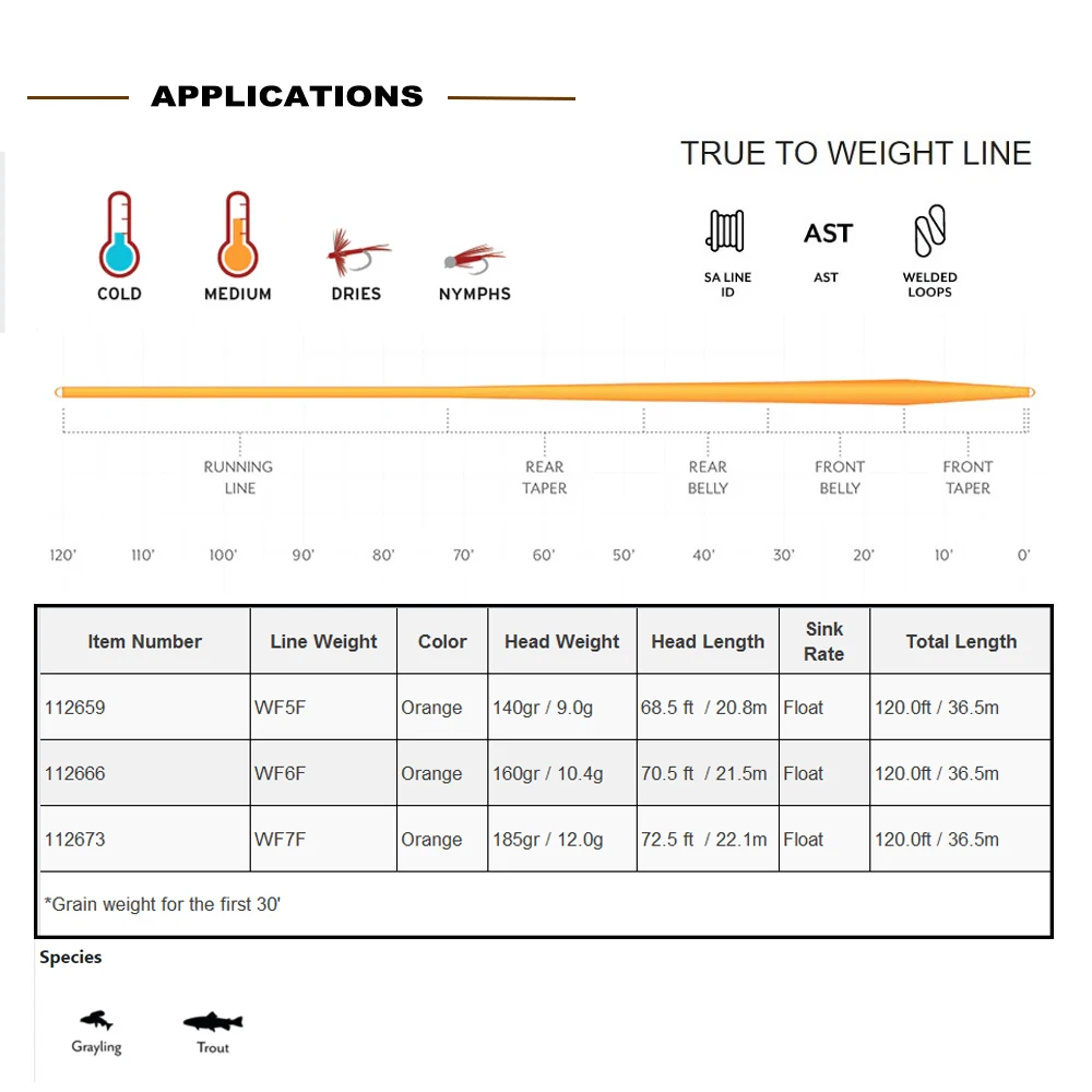 Línea de pesca con mosca Kylebooker Mastery Expert Distance WF5F-WF7F de bucle soldado - imagen 3