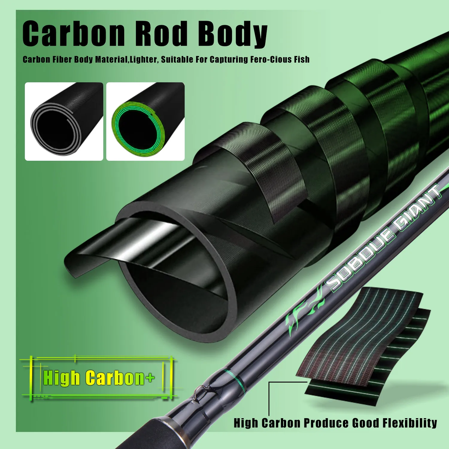 Sougayilang-caña de pescar de curricán pesada, 1,8 m, 2 piezas, caña de pescar convencional para barco, arrastre máximo de 20Kg para agua salada - imagen 4