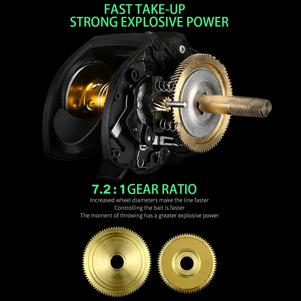 Carrete de Baitcasting de alta velocidad, carrete de pesca de fundición Súper Larga, arrastre máximo de 8KG, carrete de Metal CNC, señuelo de pesca de carpa, aparejos de carrete de Baitcasting - imagen 3