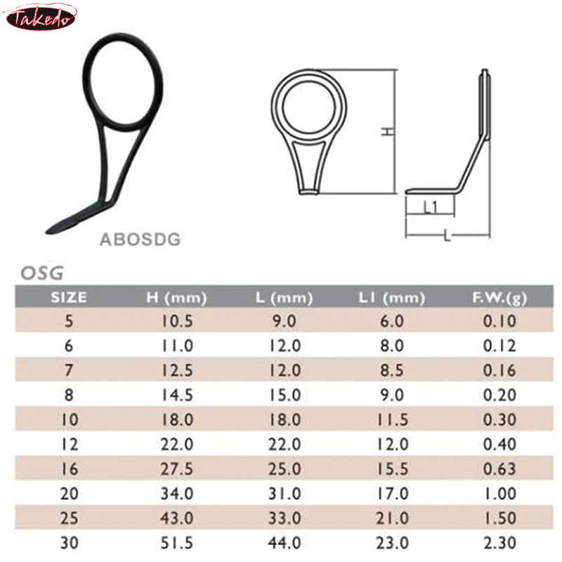 TAKEDO ABOSDG UL anillo guía de luz alimentador de carpa caña de pescar guías de mar componente de reparación de construcción de varillas DIY accesorio de aparejos - imagen 2
