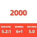 21 LEGALIS 2000