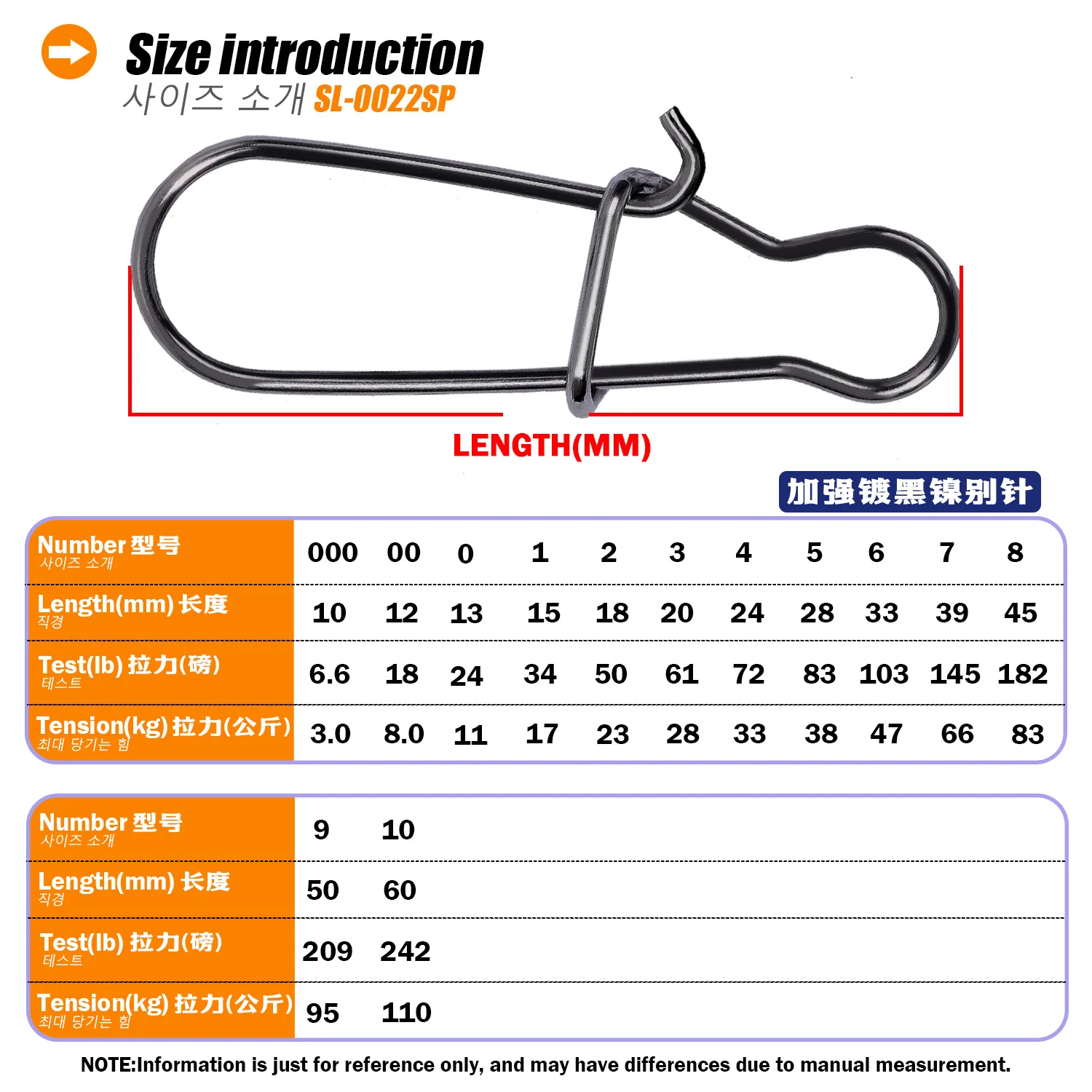 SAMOLLA-anillo rotativo reforzado para carretera, Conector de níquel negro, gancho de ocho anillos, hebilla rápida de alambre - imagen 2