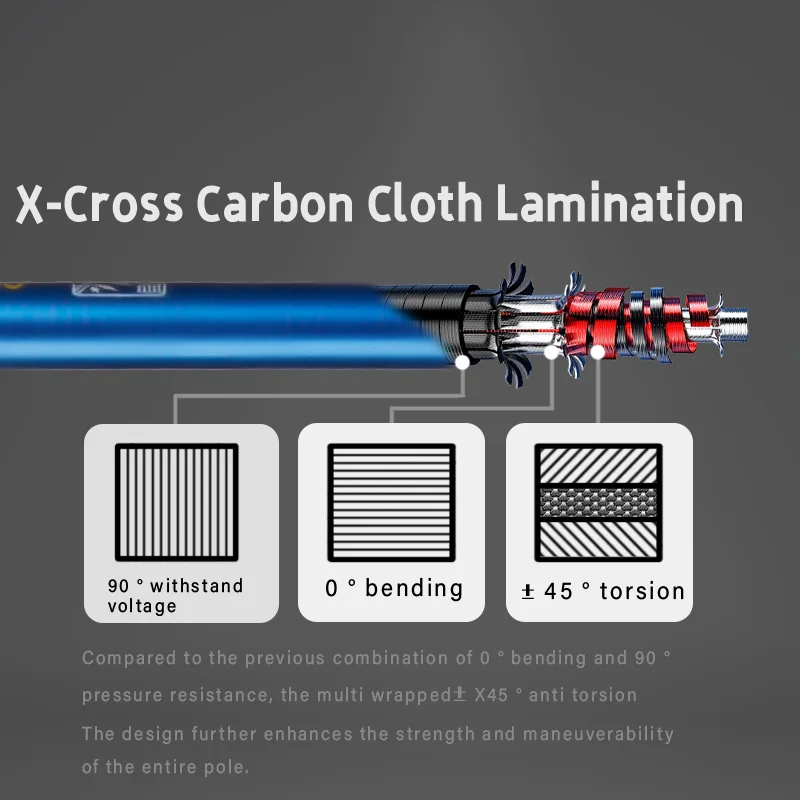 Señuelo DEUKIO de viaje, fundición giratoria, 1,8 m/2,1 m, 4/5 secciones, caña de pescar, peso del señuelo, 4-25g ML, acción para pesca de carpa y lubina - imagen 3