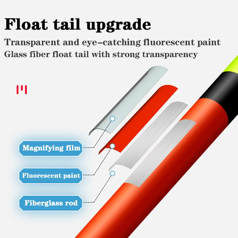 Conjunto de flotador de pesca de 3 piezas, llamativo y atrevido, Nano, alta sensibilidad, Vertical, para exteriores, con accesorios - imagen 4