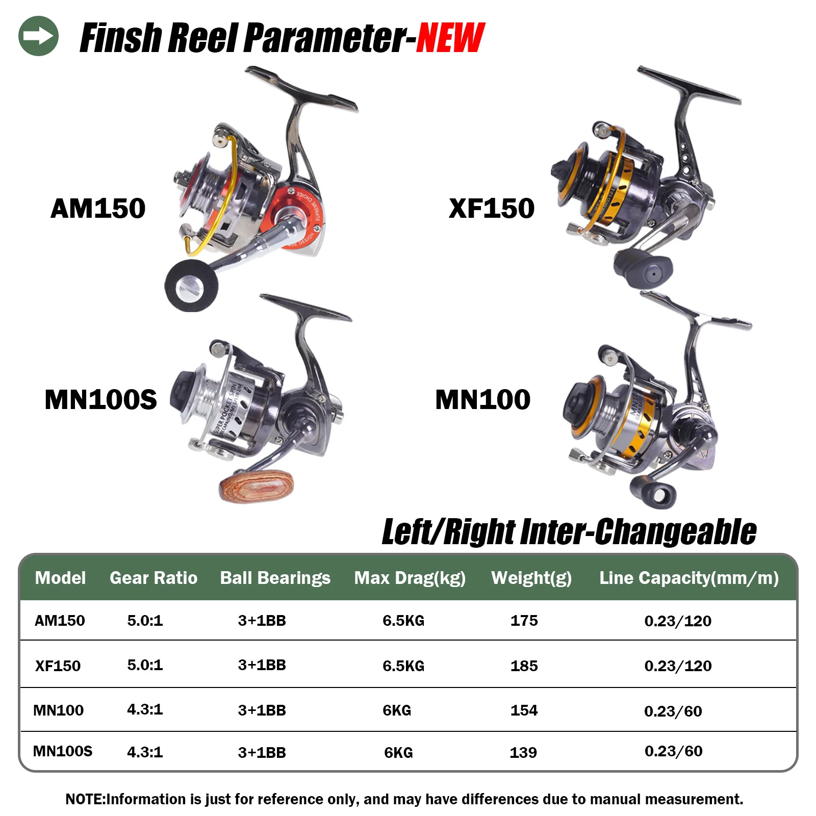 Mini carrete de pesca de hielo de Metal, 3 + 1BB, 4,3: 1/5, 0:1, arrastre de 6,5 kg, rueda de pesca de carpa, engranaje de agua salada - imagen 2