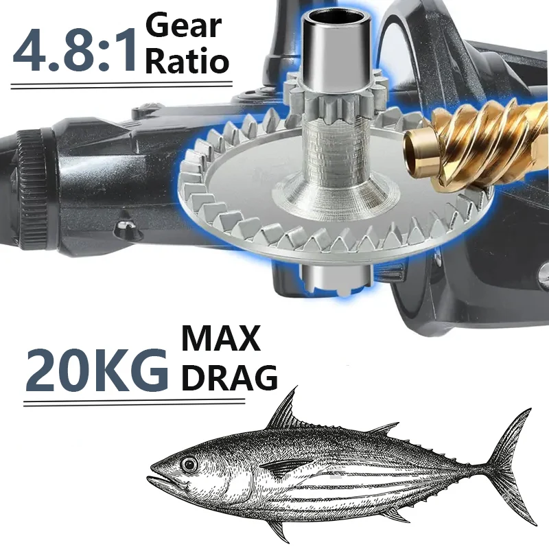 Carrete de pesca Baitcasting serie 9000/12000/14000 de alta intensidad, juego grande, rueda de surf de viaje de 20KG para aparejos de pesca de mar/barco - imagen 5