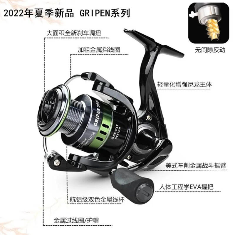 Carrete de pesca giratorio con rodamiento de acero inoxidable serie GRIPEN, arrastre máximo de arandela de 16KG para pesca en el mar, pesca de carpa - imagen 2