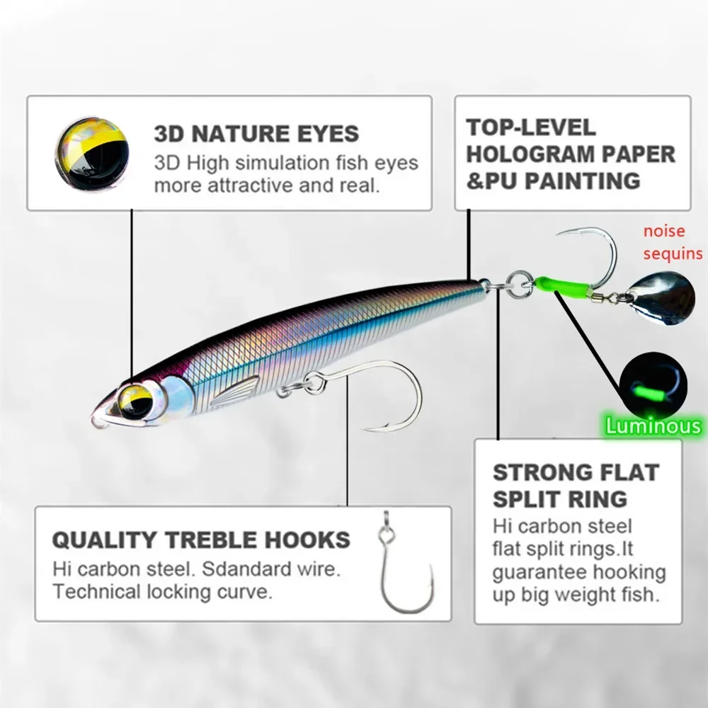 Señuelo Stickbait GreenSpider para atún – Curricán - imagen 5