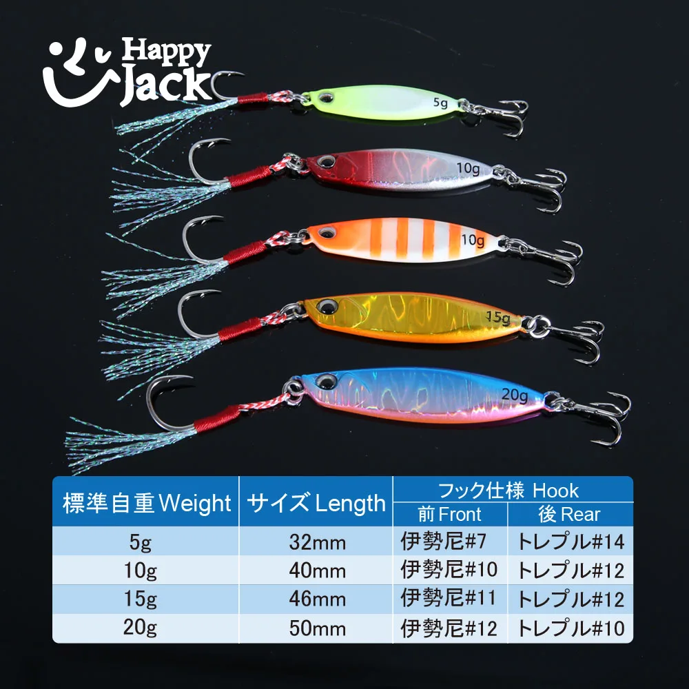 Señuelo metálico para jigging HAPPYJACK – Casting desde orilla - imagen 4
