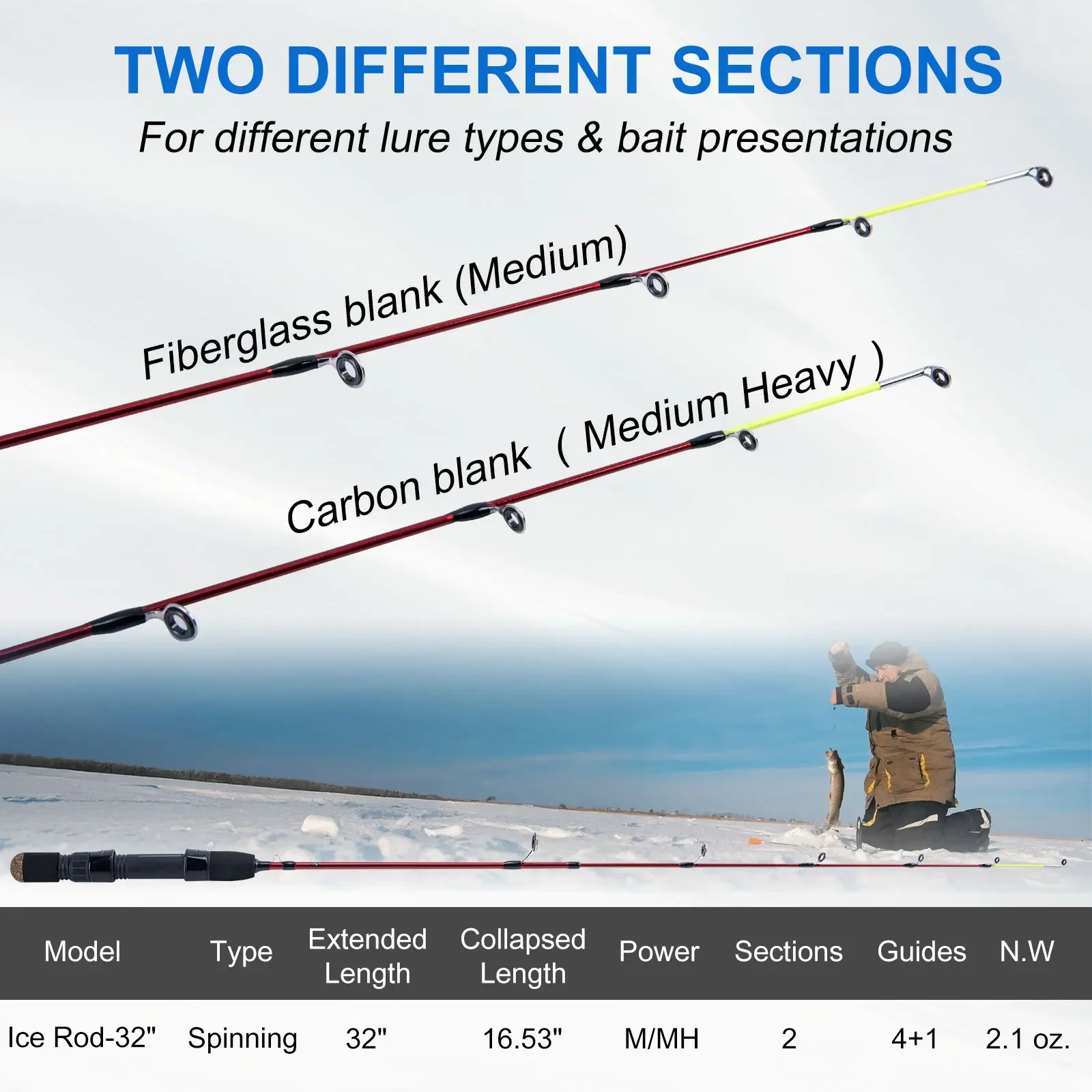 Goture 81cm 2 puntas caña carrete Combos invierno hielo caña de pescar aparejos M carbono + MH fibra de vidrio ultraligera caña de pescar en hielo - imagen 2