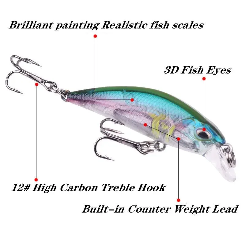 1 Pc 5,2 cm 4,2g señuelo de Pesca hundimiento Minnow Wobblers SwimBait Jerkbait para perca lubina cebo duro Artificial Crankbaits Pesca - imagen 4