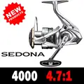 4000