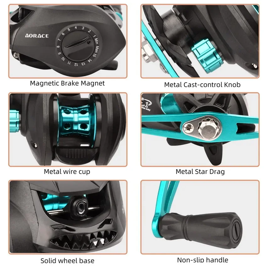 Nuevo carrete Baitcasting de alta velocidad 7,2: 1 relación de engranaje 19 + 1BB sistema de freno magnético de agua dulce y salada carretes ultraligeros rueda de pesca - imagen 2