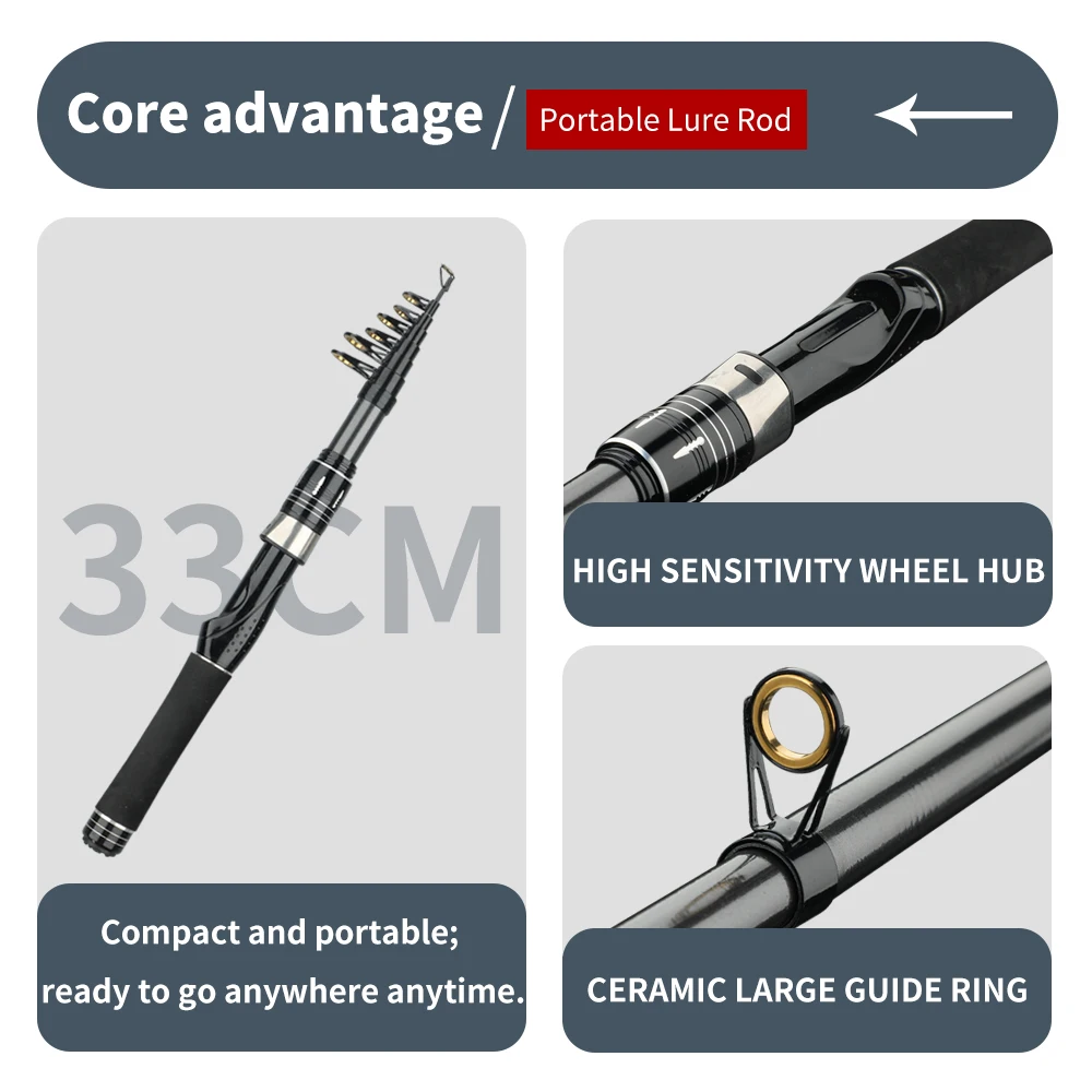 Mini caña de pescar telescópica ultraligera de 1,5-2,4 M, longitud cerrada, 33cm, Material de fibra de carbono, señuelo oceánico/accesorios de pesca en barco - imagen 4