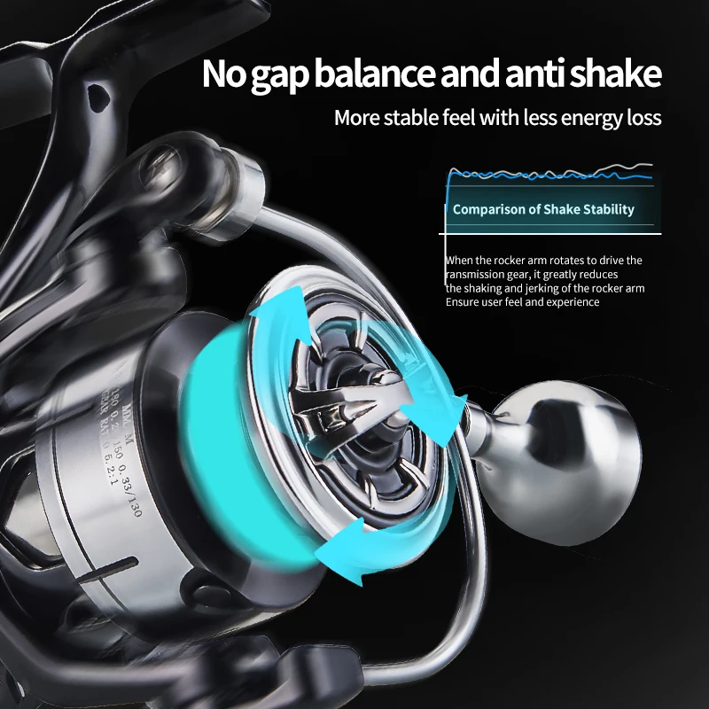 DEUKIO, recién llegado, carrete de pesca de agua salada, carretes giratorios con perilla de bola de Metal 2000-7000 3 + 1BB 5,2: 1, arrastre máximo de 15KG, carretes a prueba de agua - imagen 4