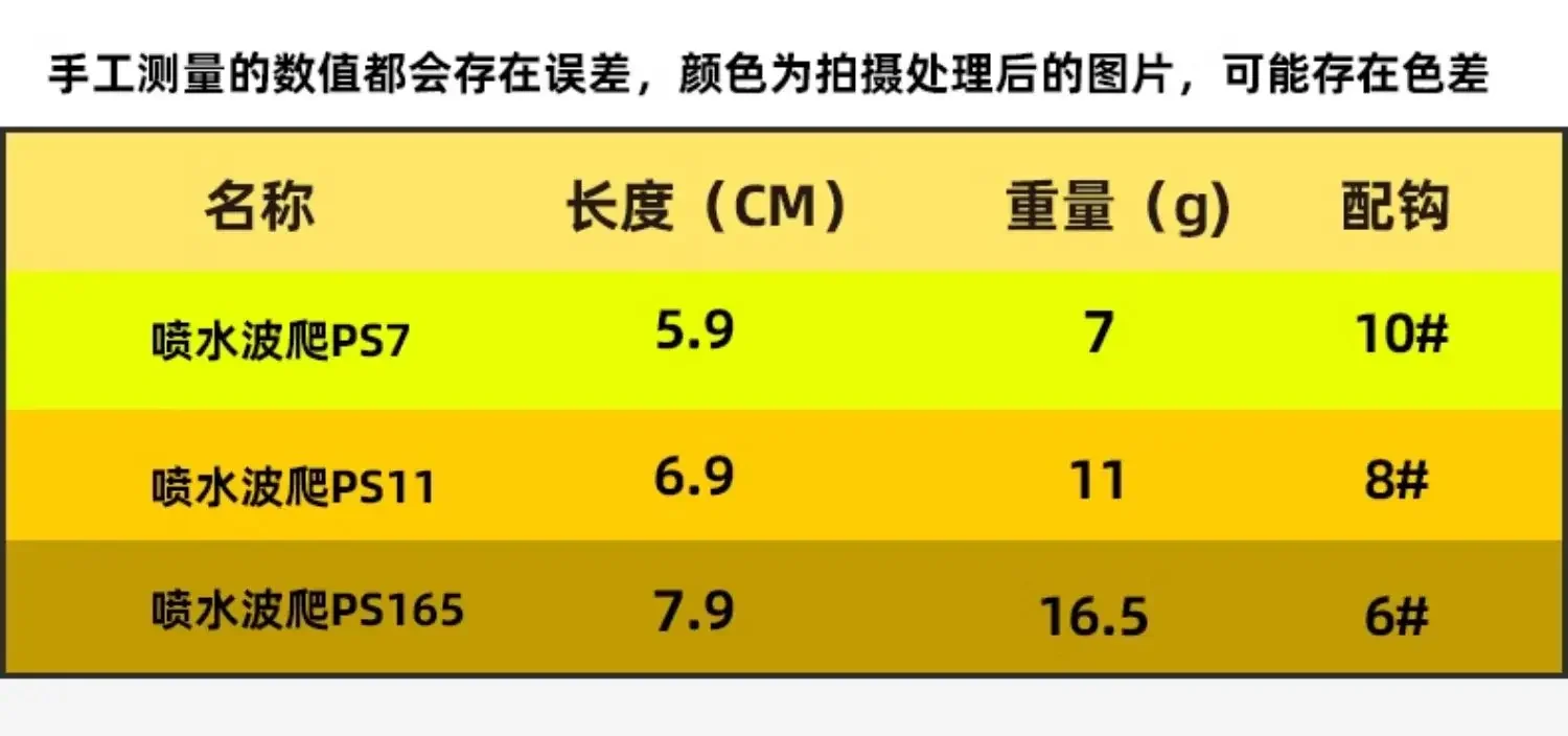Mejore su visión con estas lentes de alta calidad que ofrecen claridad y comodidad para el uso diario