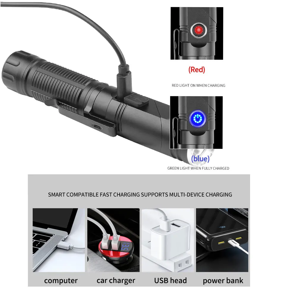 XPG-faro LED 18650 tipo C, linterna de esquina recargable por USB de 90 grados con indicador de potencia, linterna de Flash trasera magnética - imagen 4