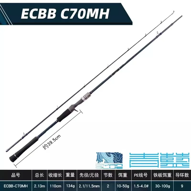ECBB C70MH