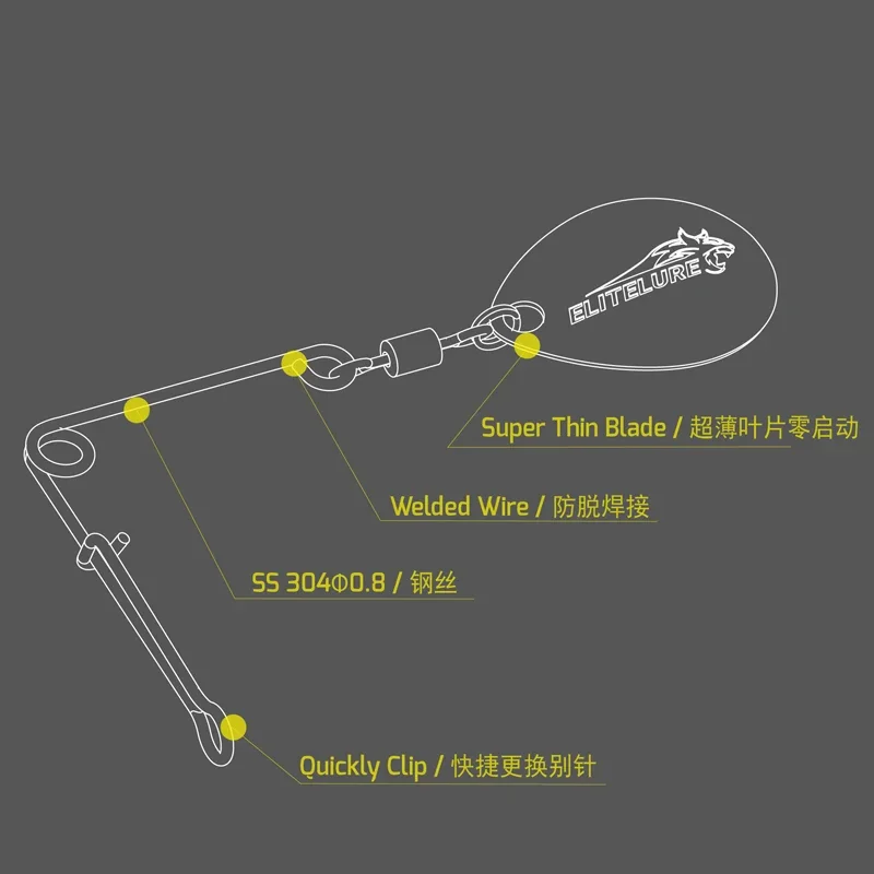 EliteLure Elliott Mustang versátil compuesto lentejuelas negro Pit Wild Fishing Bass LuRE accesorios de cebo - imagen 5