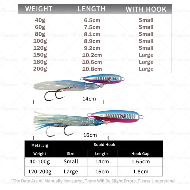 OBSESSION J25 40g-200g calamar Pesca Inchiku Metal Jig Head señuelo pulpo falda Kingfish pargo cangrejo cebo lento Pesca Jig señuelo - imagen 3