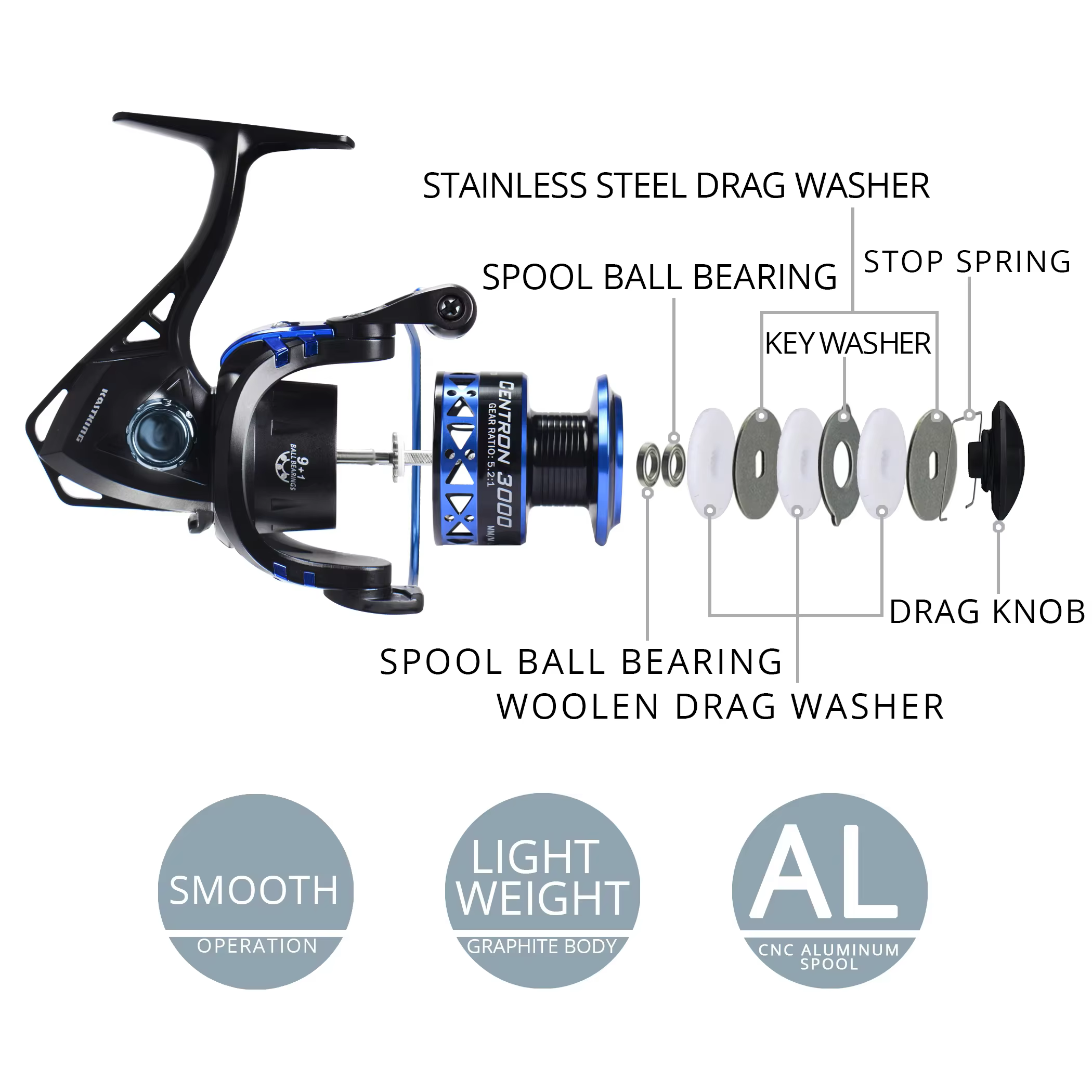 KastKing Centron – Carrete spinning serie profesional - imagen 5
