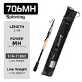 Spinning 210cm MH