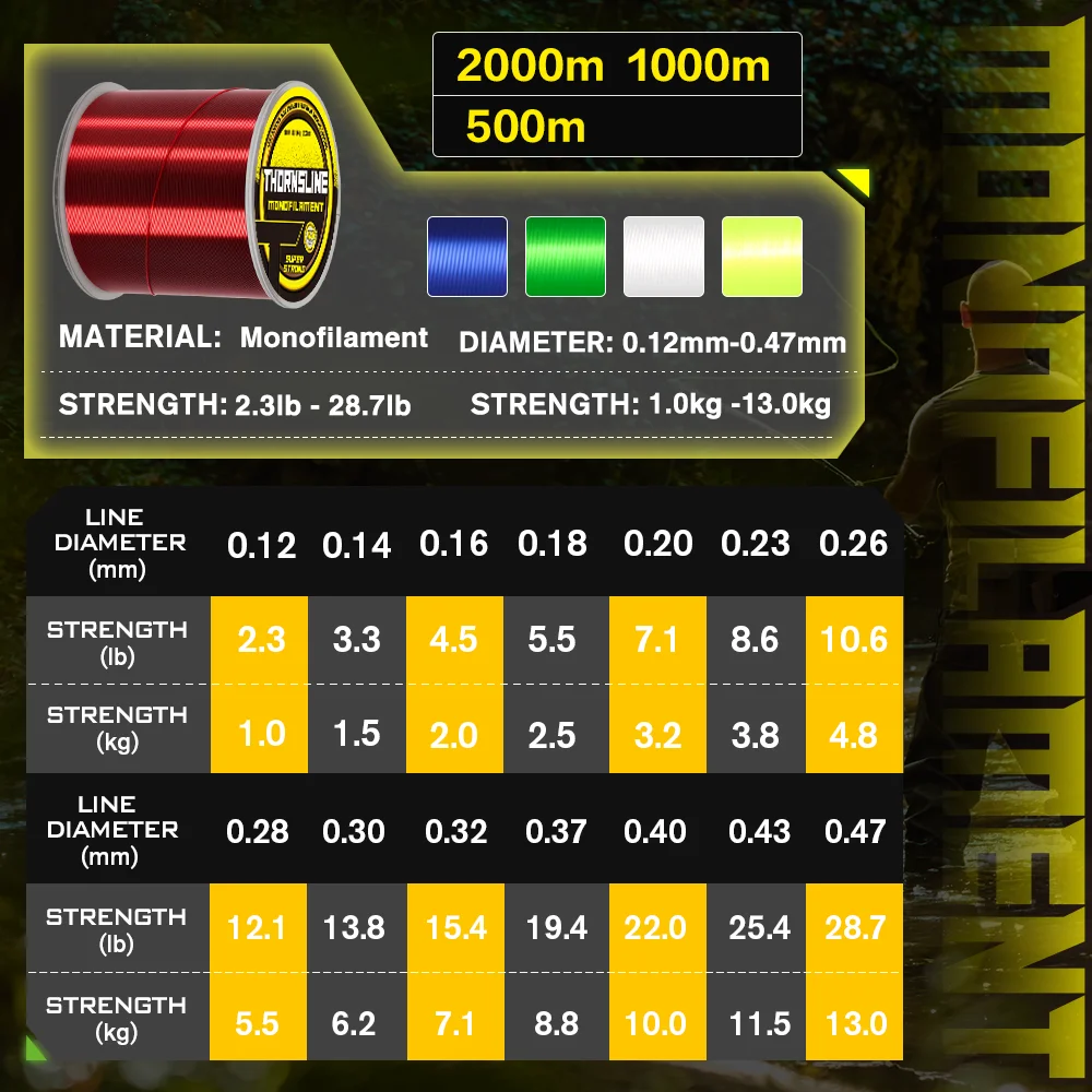 Thornsline-sedal de pesca de nailon, monofilamento de alta resistencia, bajo estiramiento, resistente a la abrasión, para agua dulce y salada, 500M, 1000M - imagen 3