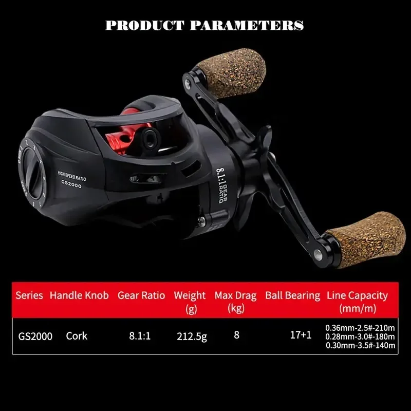 Carrete Baitcasting Remsysteem, arrastre máximo de 8Kg, perfil bajo, rueda de pesca de alta velocidad 18BB, carretes Baitcaster resistentes a la corrosión - imagen 3