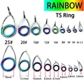 TN75-rainbow ring