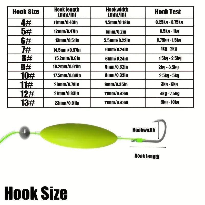BRAVMACK Anzuelo Doble Inverso para Carpa – Aparejo de Pesca - imagen 5