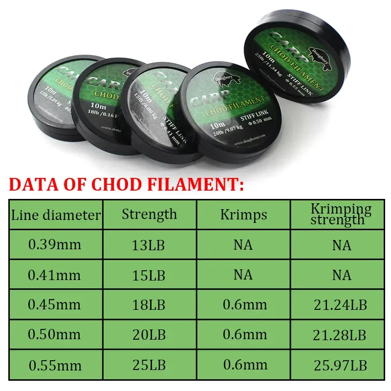 Accesorios de pesca de carpa de 10M, aparejos Chod, eslabones de gancho, accesorios de filamento de aparejo Ronnie, aparejos terminales gruesos de carpa - imagen 3