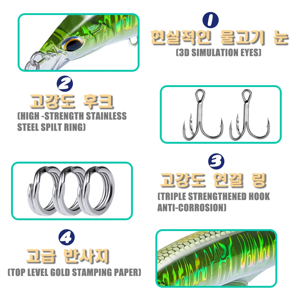 Nuevo Señuelo de Pesca de pececillo hundido 45g 120mm cebos de lubina Lucio Isca Accesorios de Pesca Artificial Mar Peche En Mer Leurre - imagen 5