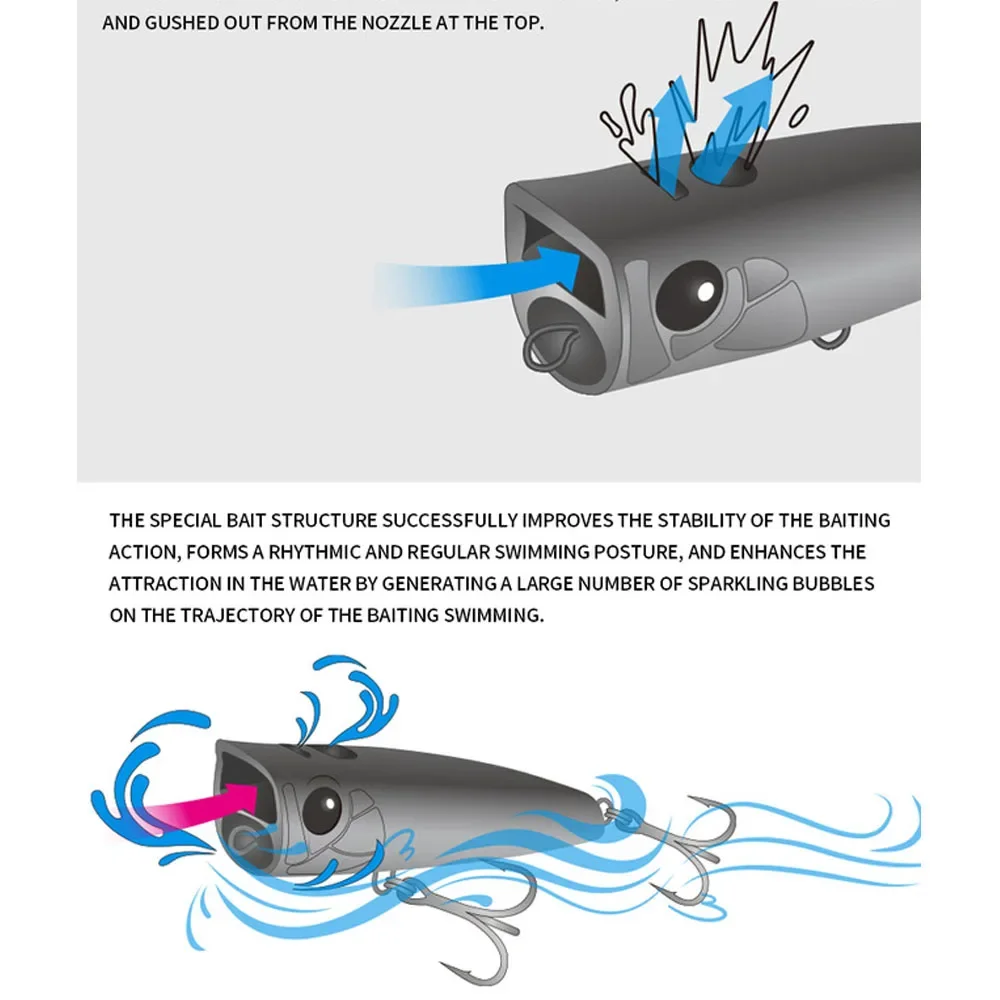 Señuelos de pesca Popper de superficie de 95mm y 24g, cebo Artificial de fundición larga, lápiz Topwater, Swimbait Wobblers para equipo de perca de Lucio - imagen 5