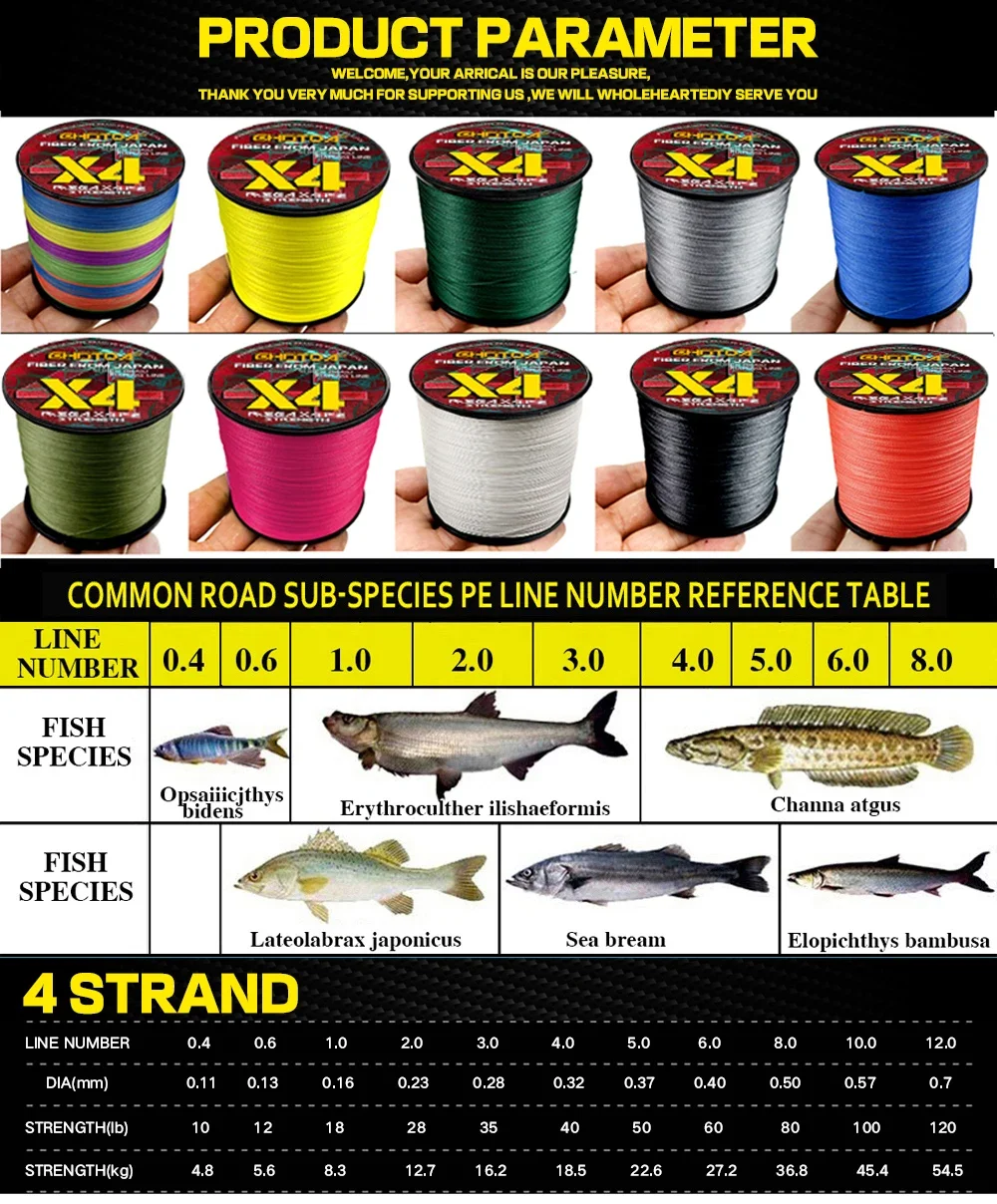 Descubra la línea de pesca perfecta con nuestras opciones versátiles y duraderas de 4 hilos diseñadas para una variedad de especies de peces y números de línea